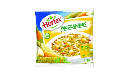 Где вкусно поесть в Казани