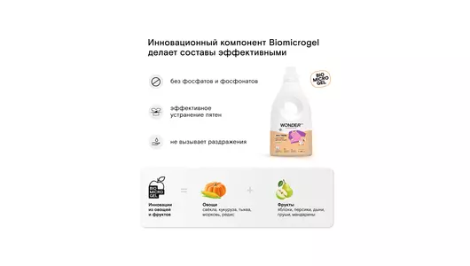 Гель для стирки детского белья Wonder Lab Цветы хлопка 1 л