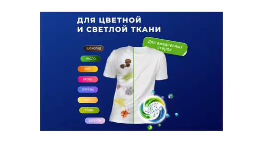 Стиральный порошок BiMax 100 пятен Automat для светлого и белого белья 3 кг