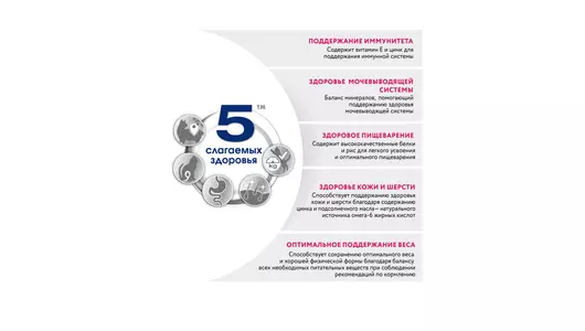 Корм влажный для&nbsp;кошек Perfect Fit с&nbsp;индейкой 75 г