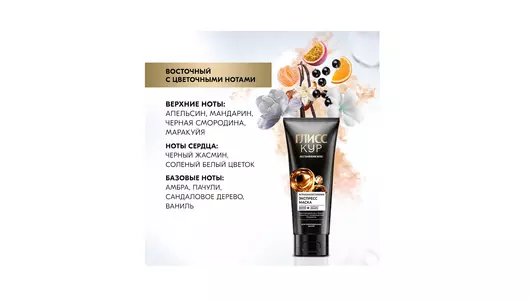 Маска для&nbsp;поврежденных волос Глисс Кур Экстремальное восстановление 200 мл