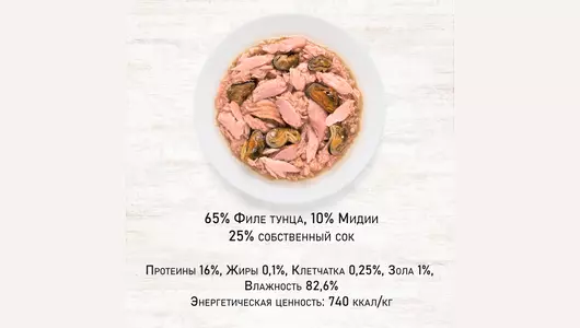 GRANDORF Корм влаж.филе тунца с&nbsp;мидиями д/кошек конс.70г