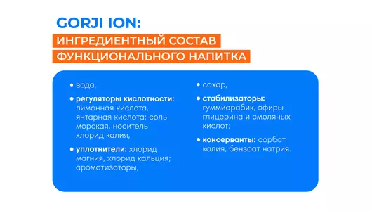 Напиток безалкогольный Gorji Ion негазированный 500 мл Напиток безалкогольный Gorji Ion негазированный 500 мл
