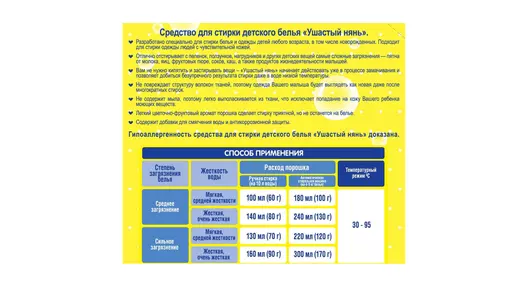 Стиральный порошок для детского белья Ушастый нянь универсальный 800 г