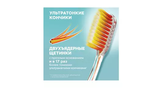 Зубная щетка Colgate Шелковые нити ультрамягкая щетина в ассортименте