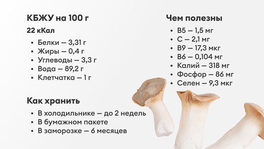 Грибы Эринги, 200 г