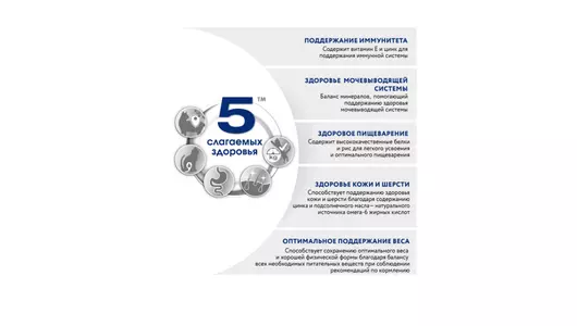 Корм сухой Perfect Fit для&nbsp;стерилизованных кошек с&nbsp;курицей 650 г