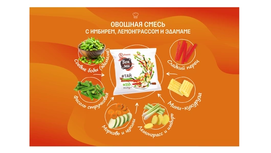 Смесь овощная Планета Витаминов Тай Вок-Ми замороженная 350 г