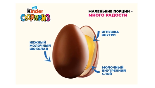 Шоколадное яйцо Kinder Сюрприз из&nbsp;молочного шоколада с&nbsp;игрушкой внутри&nbsp;Любимые герои 20 г