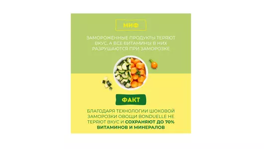 Смесь овощная Бондюэль крем-суп с&nbsp;цветной капустой замороженная 350 г