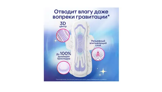 Прокладки гигиенические Kotex Ultra Night 7 шт