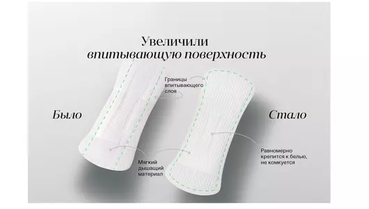 Прокладки гигиенические YIOIY plus large Ежедневные 16 шт