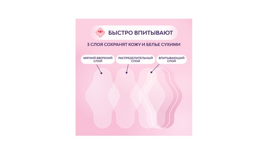 Прокладки гигиенические Либресс Ультра Супер с мягкой поверхностью 8 шт