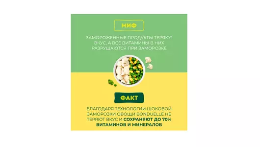 Капуста цветная Бондюэль мини замороженная 300 г