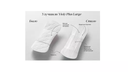 Прокладки гигиенические YIOIY plus large Ежедневные 16 шт