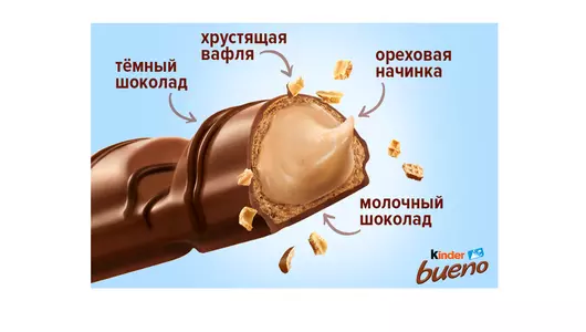 Вафли Kinder Bueno покрытые молочным шоколадом с молочно-ореховой начинкой 43 г Вафли Kinder Bueno покрытые молочным шоколадом с молочно-ореховой начинкой 43 г