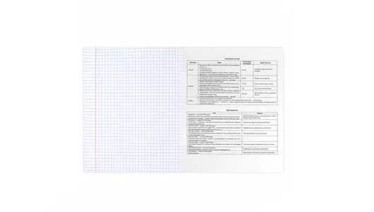 Тетрадь общая Феникс+ предметная Селфи Биология A5 48 листов в клетку на скрепке