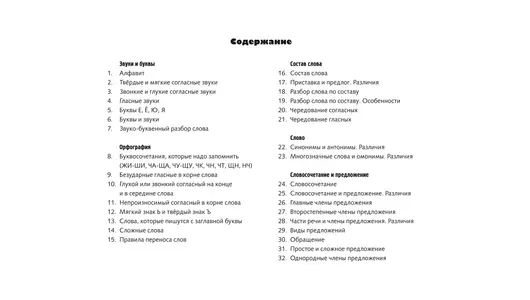 Карточки шпаргалки Hatber Русский язык 32 карточки 120х170 мм 1- 4 класс