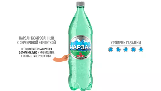 Вода минеральная Нарзан газированная 1,5 л