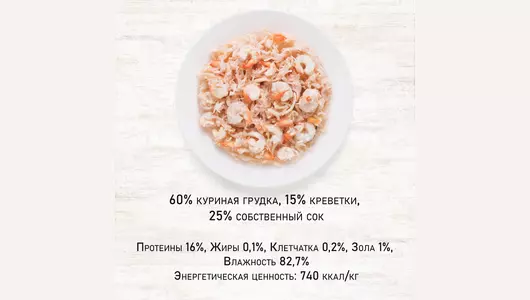 GRANDORF Корм влаж.куриная грудка с креветками д/кошек конс.70г