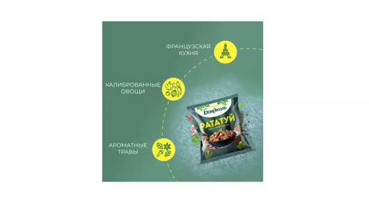 Смесь овощная Бондюэль Рататуй по-французски 400 г