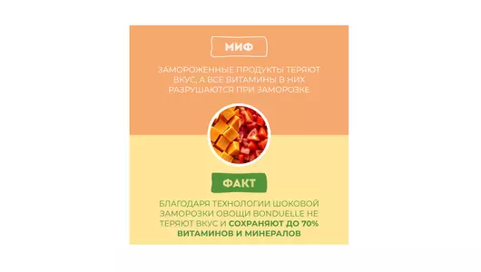 Смесь овощная Бондюэль крем-суп из&nbsp;тыквы замороженная 350 г