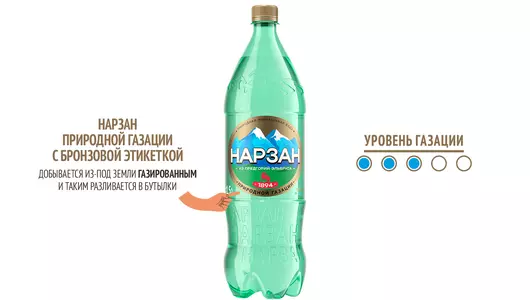 Вода минеральная Нарзан природной газации 1,5 л