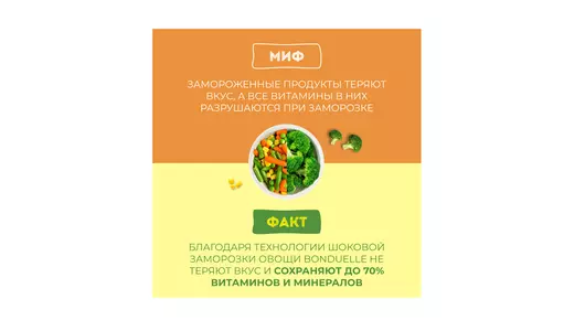 Смесь овощная Бондюэль Сабджи овощи по-индийски замороженная 400 г