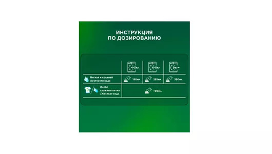 Стиральный порошок Ariel Автомат горный родник для&nbsp;белого белья 1,5 кг