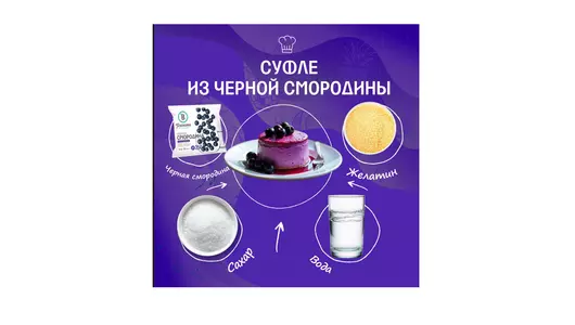 Смородина черная Планета Витаминов замороженная 250 г