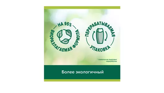 Гель для душа Palmolive Арома настроение с маслами Лаванды и Иланг-Иланга 250 мл Гель для душа Palmolive Арома настроение с маслами Лаванды и Иланг-Иланга 250 мл