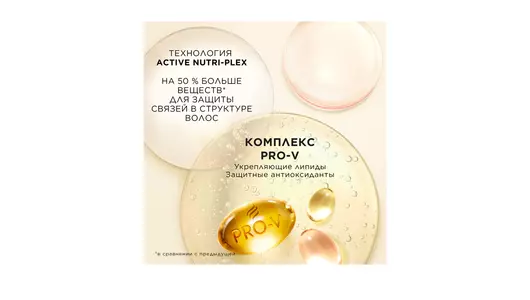 Бальзам-ополаскиватель Pantene Pro-v Интенсивное восстановление 180 мл