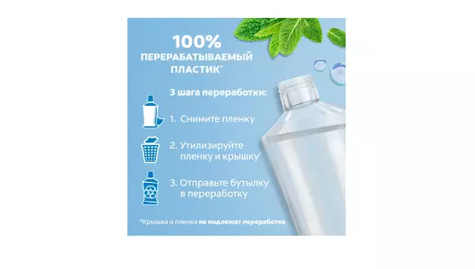 Ополаскиватель для полости рта Colgate Тройное действие 500 мл