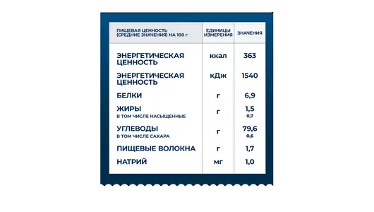 Макаронные изделия Barilla №5 Спагетти без&nbsp;глютена 400 г
