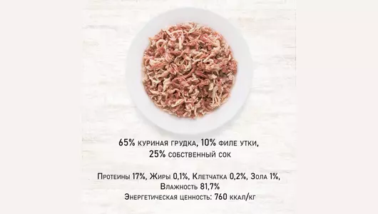 GRANDORF Корм влаж.куриная грудка с утиным филе д/кошек конс.70г