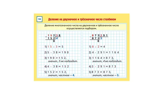 Карточки шпаргалки Hatber Математика 32 карточки 120х170 мм 1- 4 класс