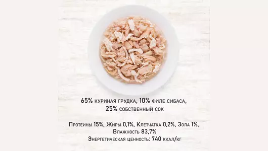 GRANDORF Корм влаж.куриная грудка с сибасом д/кошек конс.70г