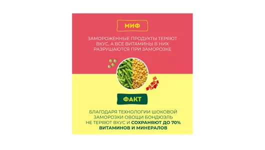 Смесь овощная с&nbsp;рисом Бондюэль Мексиканский микс 400 г