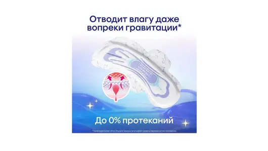 Прокладки гигиенические Kotex Ultra Night 7 шт