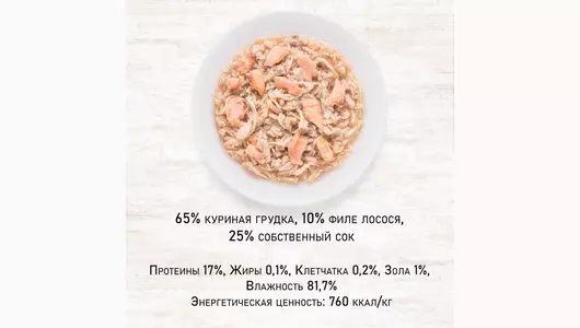 GRANDORF Корм влаж.куриная грудка с лососем д/кошек конс.70г