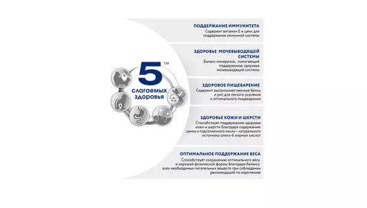 Корм сухой Perfect Fit для&nbsp;взрослых кошек при&nbsp;чувствительном пищеварении с&nbsp;индейкой 650 г