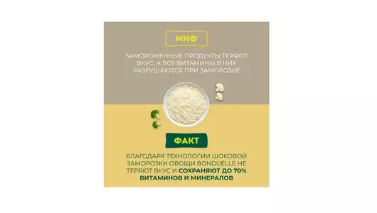 Смесь овощная Бондюэль Рис из&nbsp;цветной капусты с&nbsp;грибами и&nbsp;травами 400 г