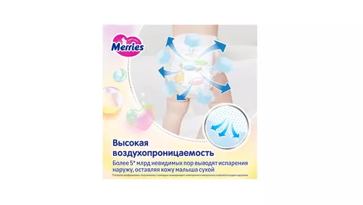 Подгузники-трусики Merries XXL 15-28 кг 24 шт