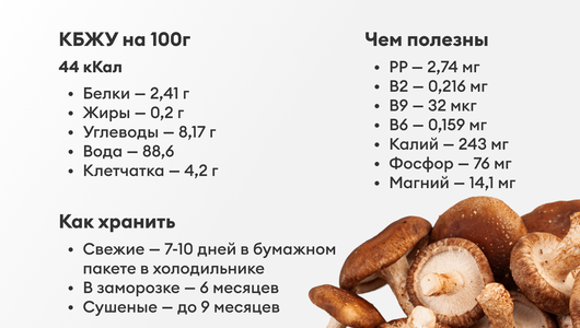 Грибы Шиитаке резаные, быстрозам. Грибы Шиитаке резаные, быстрозам.