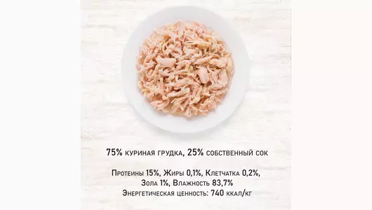 GRANDORF Корм влаж.куриная грудка д/кошек конс.70г