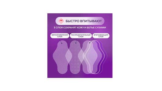 Прокладки гигиенические Либресс Ультра Ночные с мягкой поверхностью 8 шт Прокладки гигиенические Либресс Ультра Ночные с мягкой поверхностью 8 шт