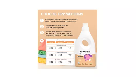 Гель для стирки детского белья Wonder Lab Цветы хлопка 1 л