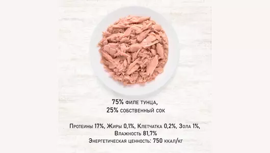 GRANDORF Корм влаж.филе тунца д/кошек конс.70г