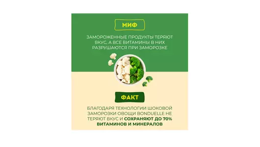 Смесь овощная Бондюэль Летний дуэт замороженная 400 г