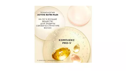 Шампунь для волос Pantene Pro-v Интенсивное восстановление 250 мл